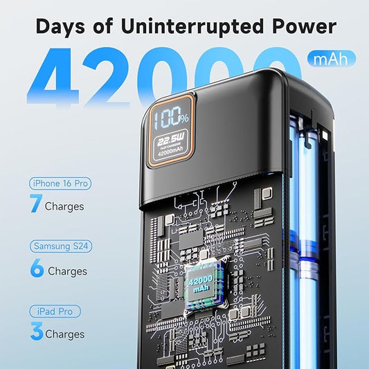 EnergyQC 42000mAh Portable Charger, 22.5W Power Bank with LED Flashlight - USB C Fast Charging External Battery Pack, LED Display Portable Phone Charger for iPhone 16/15/14/13, Android, Samsung,etc