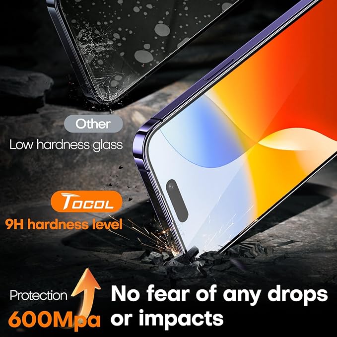 TOCOL for iPhone 14 Pro Screen Protector 9H Hardness Military Grade Shatterproof HD Tempered Glass Full Coverage Easy Installation Case Friendly 2 Pack