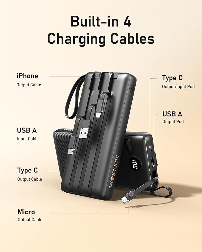 VEEKTOMX Portable Charger with Built-in Cables, 20000mAh Power Bank for iPhone, Fast Charging USB C Battery Pack, Travel Essentials Powerbank Compatible with iPhone, Samsung, Android, etc