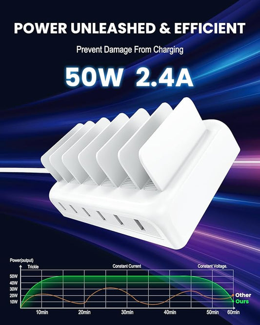 Charging Station for Multiple Devices, Honcila 50w 6 Port Fast Charger Stations for iPhone, iPad, Cell Phone, Tablet, Multi Device Charging Dock Organizer with 6 Mixed Charging Cables