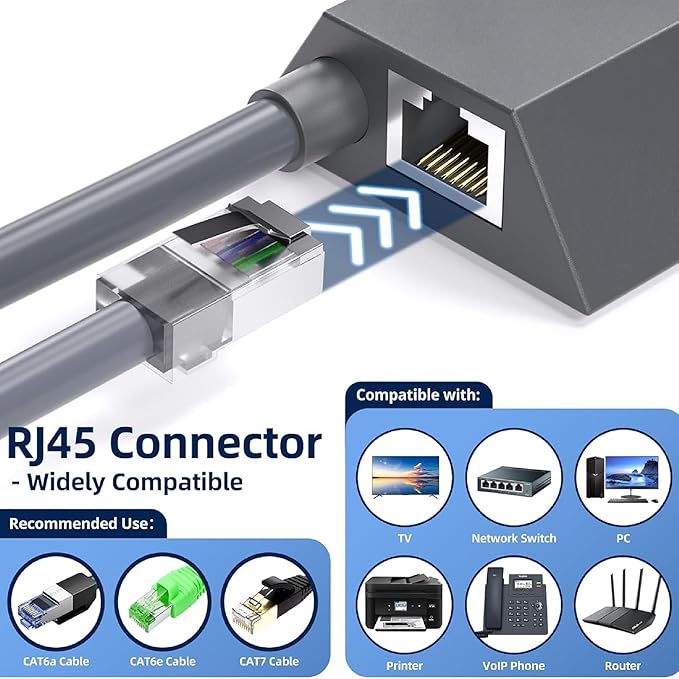 Starlink Gen 2 Ethernet Adapter, Starlink Ethernet Adapter for Standard Actuated Gen 2, RJ45 Gigabit Wired External Network with Fast & Stable Internet Connection