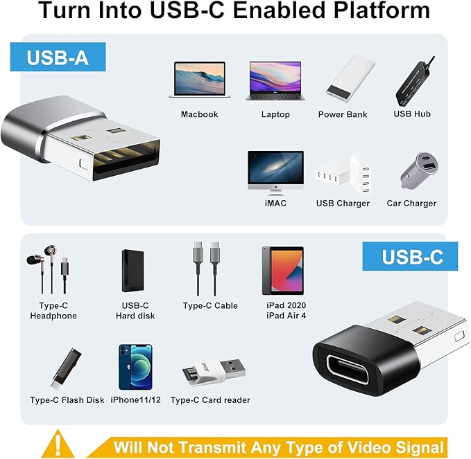 USB Type C Adapter 8 Pack,USB to USB C Adapter,USBC Type A Male Female OTG Converter Adaptor,Charger Cable Connector for iPhone 15 14 13,MacBook Pro,iPad,iMac,Grey
