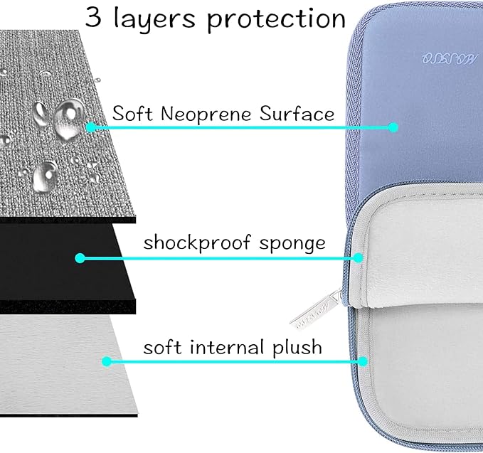 MOSISO Laptop Case 15 inch, 15 inch Laptop Sleeve Bag Compatible with MacBook Air 15 M4 A3241 M3 A3114 M2 A2941 2025 2024 2023, Dell XPS 15, Neoprene Computer Sleeve Bag with Small Case, Serenity Blue