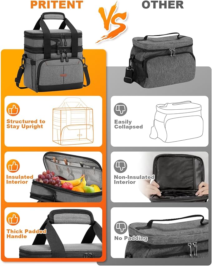 Lunch Box for Men Women Double Deck Insulated Lunch Bag for Men Woman Leakproof Expandable Cooler Bag with Adjustable Shoulder Strap for Work Picnic School(Gray,16L)