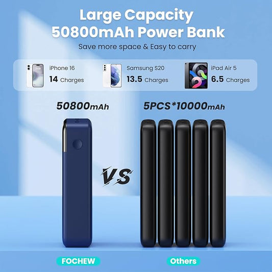 Portable Charger 50800mAh Power Bank,25W PD QC 4.0 USB C Fast Charging External Battery Pack,3 Output LCD Display Portable Cellphone Charger Compatible with iPhone 16/15/14/13/12,Samsung,Android-Blue