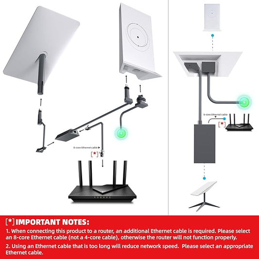 Starlink Ethernet Adapter for Rectangular Satellite Internet V2, Starlink Adapter Ethernet Gen 2 for Wired External Network Fast & Stable Connection Star-Link Standard Actuated Gen 2