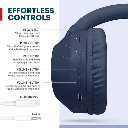 Gabba Goods Wireless Bluetooth Over-Ear Headphones – Deep Bass, 40mm Drivers, Built-in Mic, FM Radio, SD Card Playback, USB-C Fast Charging, 6H Playtime, Lightweight Comfort (Blue)
