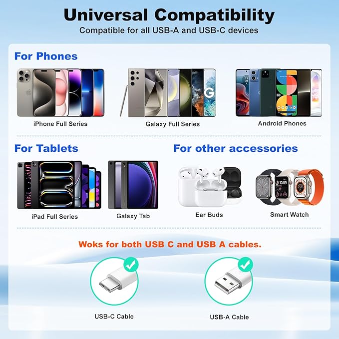 Flat USB Wall Charger, Excgood 40W 4Port USB and USB C Fast Charging Block PD+QC Foldable Wall Plug Power Adapter Multiports for iPhone 16 15 14 13 iPad Galaxy S24 A54 Android Watch Earbuds-3Pack