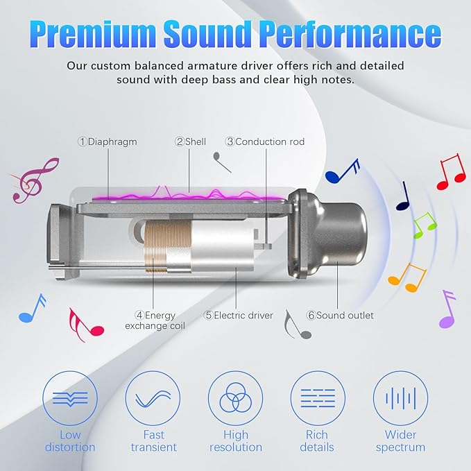 Neckband Bluetooth Headphones, 200H Extra Long Playtime Wireless Stereo Neckband Earbuds with Microphone, Waterproof Balanced Armature Drivers in Ear Headset for Sports/Workout (Silver)