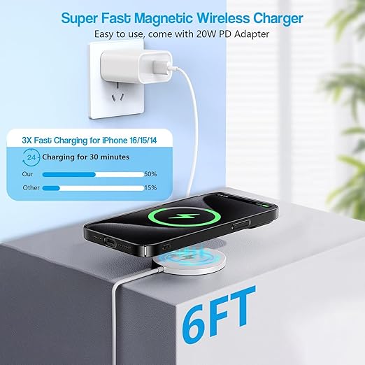 Magnetic Wireless Charger for iPhone 16 Pro Max/16 Pro/15/14/13/12/Plus/AirPods 3/2/Pro 2, 6FT Magnet Charge for Apple Mag-Safe Charger Fast Wireless Charging Pad with USB C Charging Block, 2Pack
