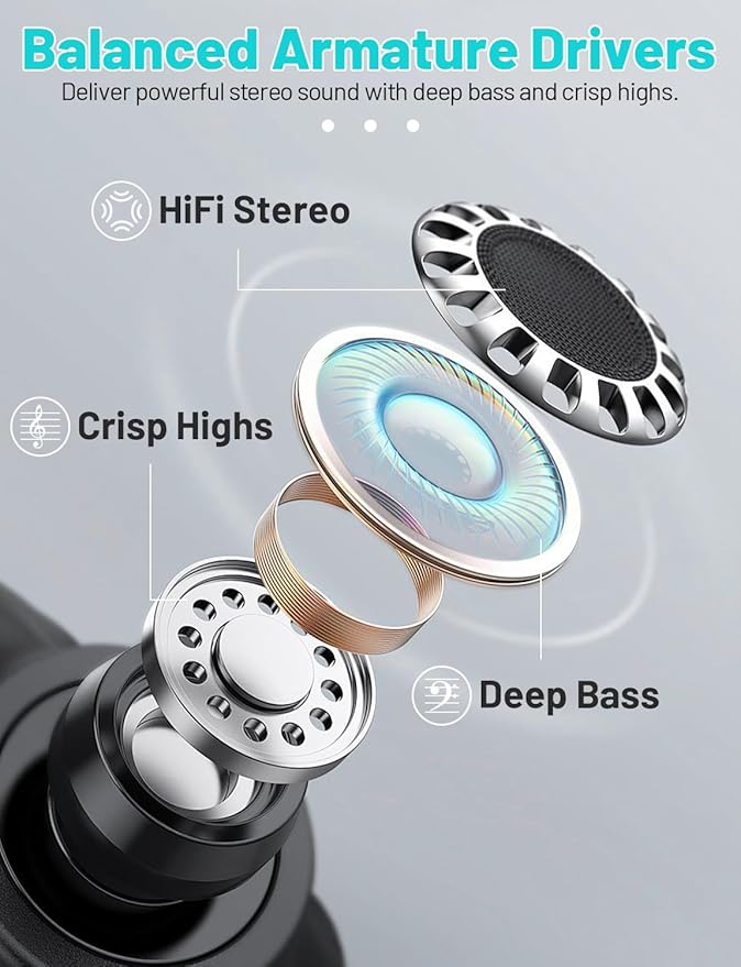 Neckband Bluetooth Headphones, 200H Long Playtime Wireless Stereo Neckband Earbuds with Microphone, Waterproof Around The Neck Headphones in Ear Headset for Sports/Workout/Office (Dark Blue)