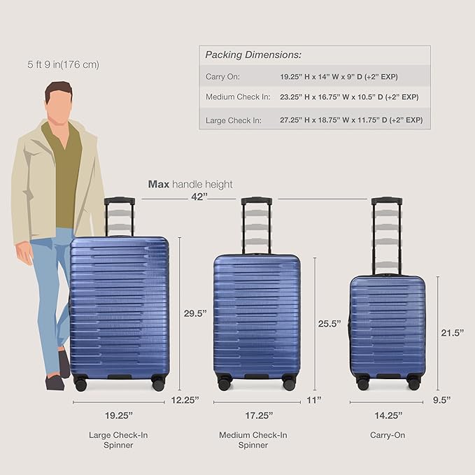 U.S. Traveler Boren Polycarbonate Hardside Rugged Travel Suitcase Luggage with 8 Spinner Wheels, Aluminum Handle, Navy, 3-Piece Set, USB Port in Carry-On
