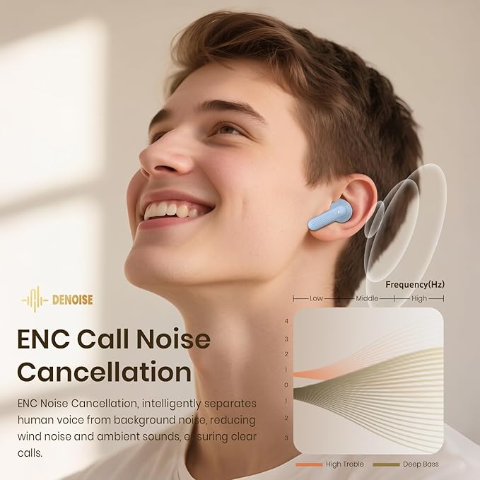 Wireless Earbuds 2025 Bluetooth Headphones 100H Playtime Ear Buds in-Ear Bluetooth Earbuds 5.4 Headphones Deep Bass Stereo Active Noise Cancelling IP5 Waterproof Earphones for Android iOS