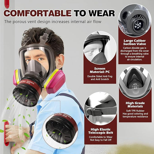 Full Face Respirator Mask - Gas Mask with Filter Cartridges for Painting, Sanding, Asbestos, Fume, Resin and Dust