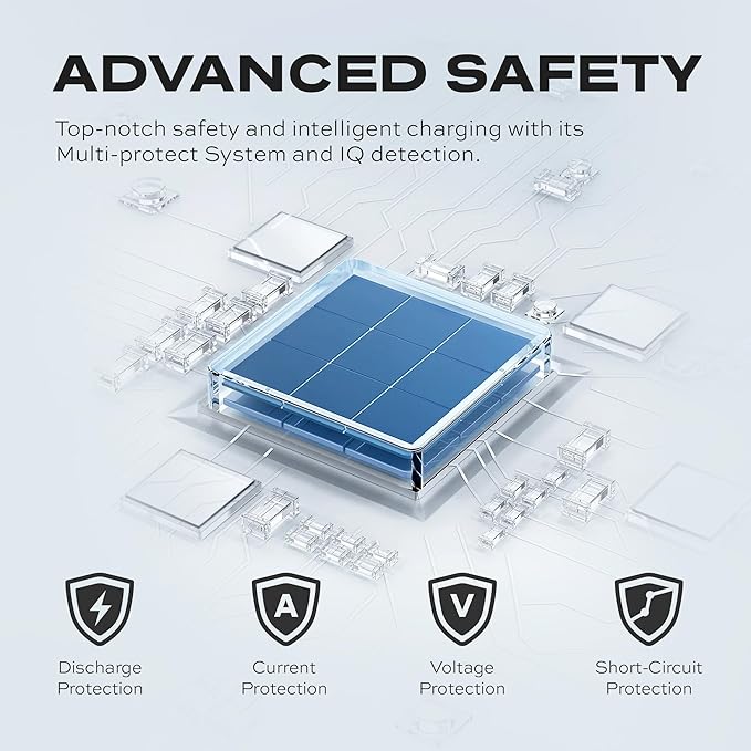 Statik GoHub Slim Portable Charger with Wall Plug, Portable Charger Built in Cables, Universal Charging Station Multiple Devices, 10000mAh Power Bank USB C Portable Phone Charger Battery Pack 1 Pack