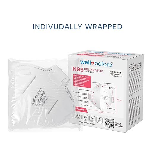 N95 Mask - NIOSH Approved Respirator (White, Pack of 10), Lightweight design, Breathable and comfortable for long periods of wear, N95 Masks For Adults