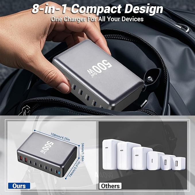 500W USB C Fast Charger Block, 8 Port Charging Station, GaN Ⅲ Multi Port Charging Station Hub for Multiple Devices, Multiport USB Charger Station Compatible with MacBook iPhone iPad Dell
