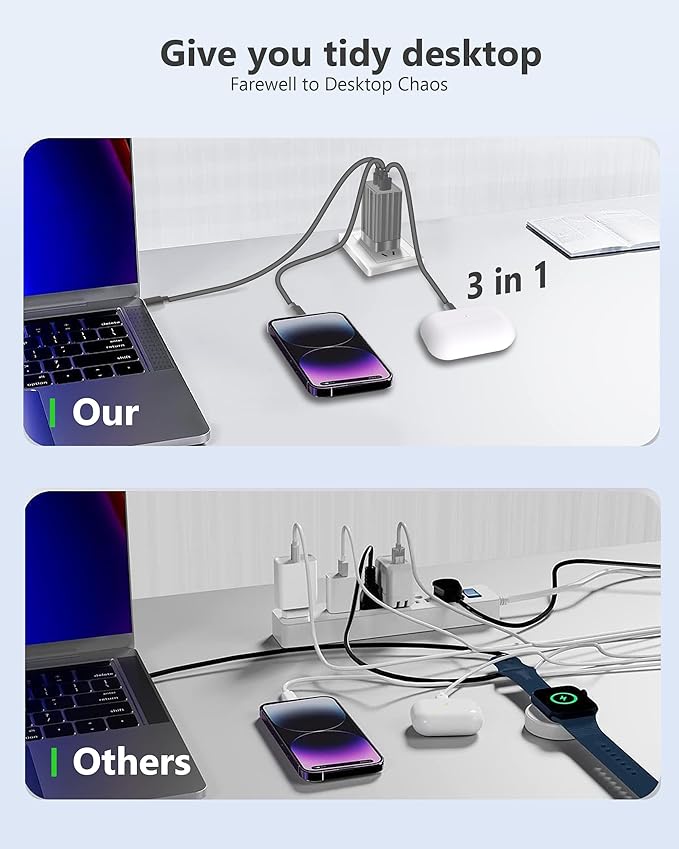 USB C Fast Charging Block,67W GaN Fast Charger 3-Port,Acoucou Adapter Type C Wall Chargers for iPhone 16,15,14,13,12, iPad, MacBook, Galaxy S25, S24, S23, Tablet
