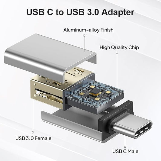 Elebase USB C Adapter for New iPhone 17 16 4Pack,USBC Male to USB 3.0 Female Adapter,Type C Thunderbolt 4 OTG Converter for Receivers Dongles,Hard Disk,Printers,Camera,Tablet,Laptop,Microsoft Surface