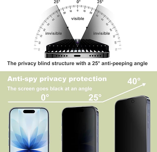 2 Pack Anti-Spy Privacy Screen Protector for iPhone 17/16 Pro (6.3-Inch),9H Tempered Glass,Full Coverage,Anti-Fingerprint,Auto Dust Removal,Bubble-Free,Easy Installation