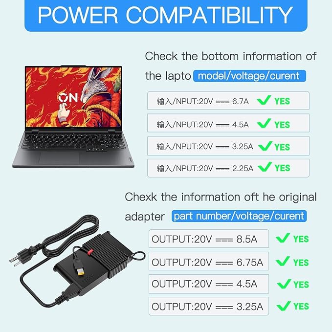 170W 20V 8.5A AC Adapter Compatible with Lenovo ThinkPad P50 P51 P52 P53 P70 P71 P73 P15 P15v P15g P16 P16v P17 W540 W541 T540P T15g T15p P1 X1 ADL170NDC3A Laptop Power Supply Charger (20V 8.5A)