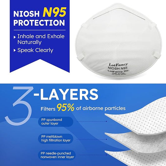 NIOSH N95 Mask, 20PCS Particulate Respirator, Disposable Face Mask, Against Dust, Air Pollution, Particle, Smoke, Safety Mask for Welding, Woodworking, Cleaning, Construction