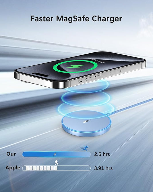 Magnetic Wireless Charger Fast Apple Mag-Safe Charger for iPhone 15 Pro Max/15 Pro/15/15 Plus/14/13/12 Series AirPods 3/2/Pro/Pro 2 LED Magnet Charging Pad with Dual Charging Ports Blue