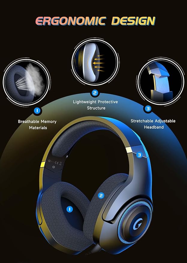 Gaming Headset Wireless for PS5/4, 2.4GHz Gaming Headphones Wireless with Noise Canceling Microphone for Fortnite/FPS Gamers, 40-Hr Battery Gamer Headset for PC, Midnight Blue