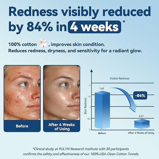 Winner Softer Face Towels - 100% USA Cotton Dry Wipes, 300 Count Unscented Cotton Tissues for Sensitive Skin, OEKO-TEX Certified Face Towelettes Disposable, Makeup Remover Facial Towels, 3 Pack