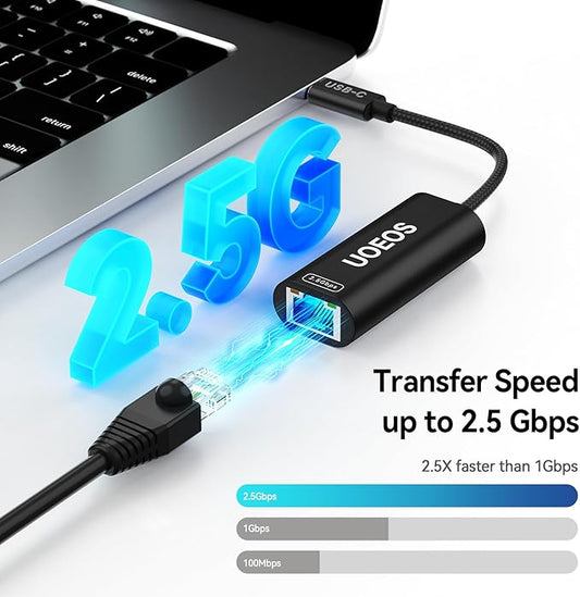 USB C to Ethernet Adapter, 2.5Gbps USB C to RJ45 Ethernet Converter, Thunderbolt 4/3 Compatible, 2.5G Ethernet Adapter for MacBook, iPhone 15/16 Pro Max, XPS, Surface, iPad Pro - Black