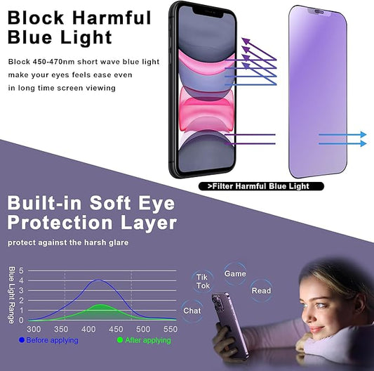 CHISHA 2-Pack Anti Blue Light Matte Screen Protector for iPhone 11 and iPhone XR 6.1-Inch, Auto Dust Removal, No Bubbles, High Definition Clear, Easy Installation