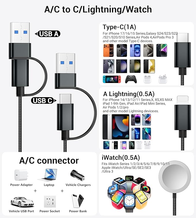 Temdan for Travel Vacation Essentials,3 in 2 USB C Cable for Apple Watch Charger/iPhone 17 Charger/Lightning,Multi Charging Cable Cord,Camping Essentials,Designed for iWatch &iPhone 16-12-5FT Black