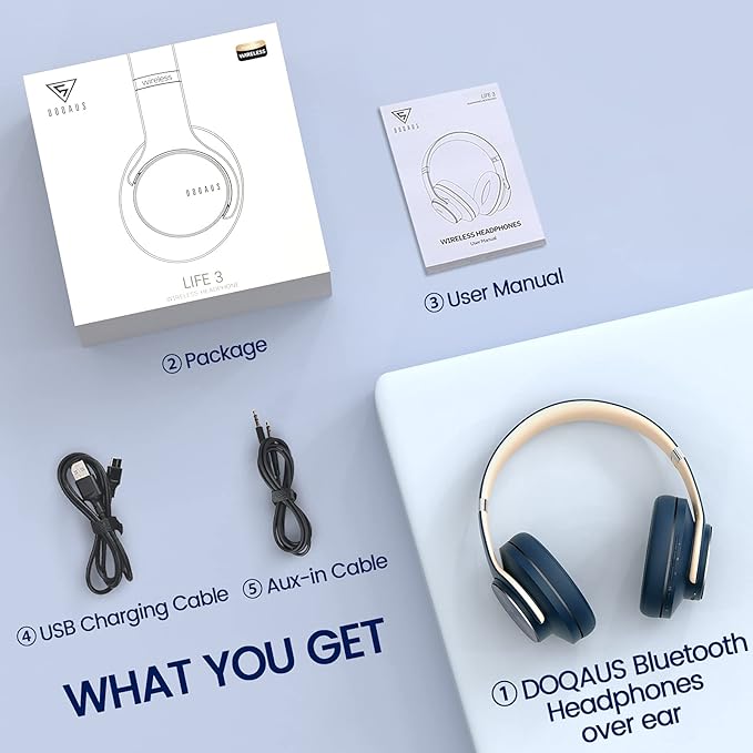 DOQAUS Bluetooth Headphones Over Ear, 90H Playtime Wireless, 3 EQ Modes, HiFi Audio & Deep Bass, ENC Noise Isolating Mic, Soft Earpads for Phone/PC