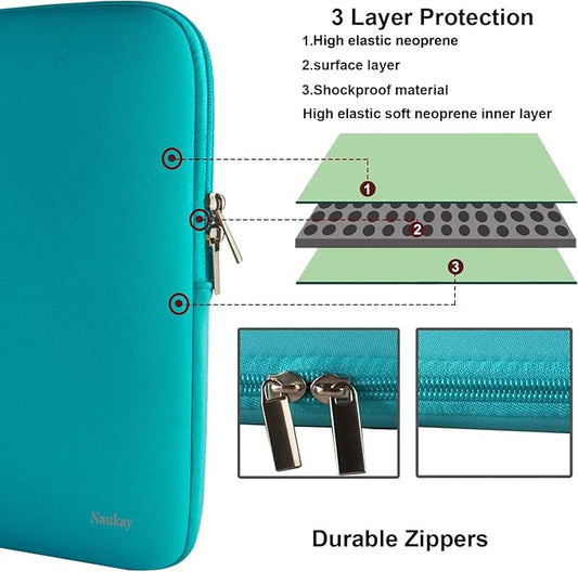 13 Inch Laptop Case,Resistant Neoprene Laptop Sleeve/Notebook Computer Pocket Case/Tablet Briefcase Carrying Bag Compatible with MacBook Pro,MacBook Air,Notebook Computer, (Blue)