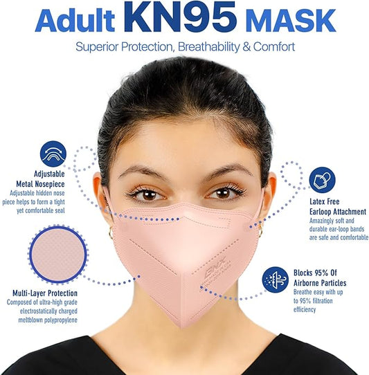 BNX KN95 Face Masks Made in USA (Adult Large, Adult Medium, Kids Small) (Earloop) (Model: E95/E95M/E95S)