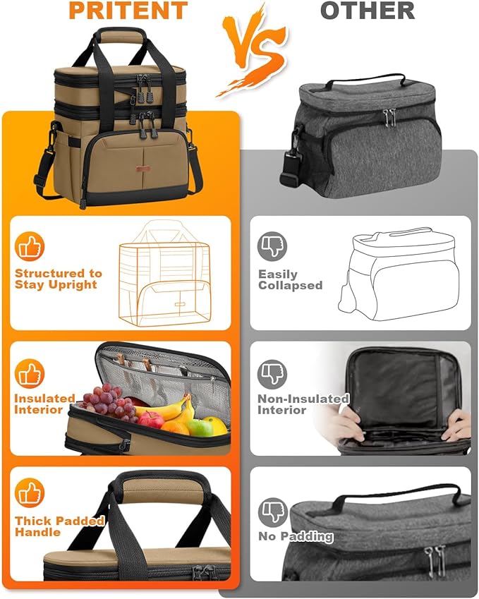 Lunch Box for Men Women Double Deck Insulated Lunch Bag for Men Woman Leakproof Expandable Cooler Bag with Adjustable Shoulder Strap for Work Picnic School(Khaki,16L)