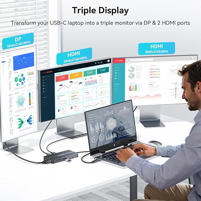 USB C Docking Station, 14 in 1 USB C Hub Multiport Adapter, Triple Display 3 Monitors with Dual 4K@60Hz HDMI+DP, 100W PD, 5xUSB A/C 10Gbps, Ethernet, SD/TF, Audio Ports for Laptop/Lenovo/Dell/HP