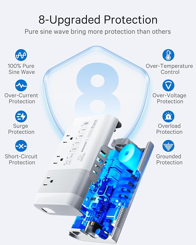 DOACE 220v to 110v Voltage Converter for European Travel: Max 500W Pure Sine Wave Voltage Converter US to Europe - 220 to 110 International Power Adapter Plug Combo Step Down Transformer White