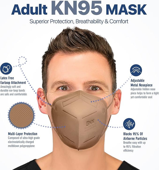 BNX KN95 Face Masks Made in USA (Adult Large, Adult Medium, Kids Small) (Earloop) (Model: E95/E95M/E95S)