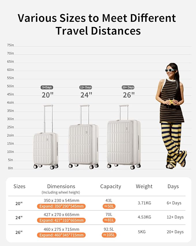 aji Expandable Top Open 24 Inch Checked Luggage with Spinner Wheels, Large Suitcase with TSA Lock, Hardside Travel Luggage Suitcases for Men Women, for 14+Days Travel, Coconut White
