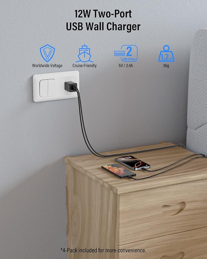 4-Pack Dual Port USB Wall Charger 12W 2.4A Fast Charger Block for iPhone 17/16/15/14/13/12/11/X/8, iPad, AirPods, Android, Samsung, Google Pixel, Moto, LG - Compact Cube Adapter (Black)