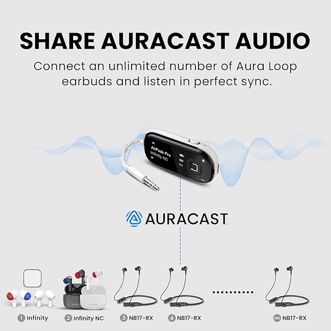 Avantree Voyager - Airplane Bluetooth Adapter for Headphones & AirPods, Bluetooth 5.4 with Latest Auracast & OLED Display, Qualcomm Chip, aptX Adaptive, Wireless Audio Transmitter for Travel & Flight