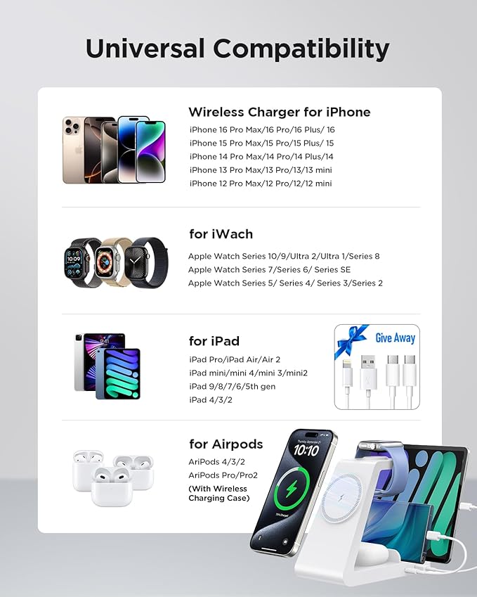Charging Station for iPhone,5 in 1 Wireless Charger Stand Dock for Apple: Mag-Safe Charging Station for Multiple Devices Apple iPhone 16 15 14 13 12 Pro Max Plus Apple Watch iWatch Magnetic(White)