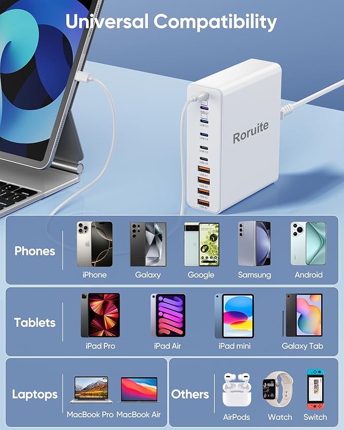 460W USB C Charger Block, 10-Port USB Charging Station GaN III PD Charger Type C & USB A, Dual 65W PC Laptop Fast Adapter for MacBook Pro/Air, iPhone, iPad, DELL, Samsung Galaxy, Android - White