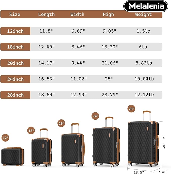 Melalenia Luggage Sets 7 Piece Suitcase Set, Hard Shell Carry on Luggage Travel Suitcases with Spinner Wheels and TSA Lock, Lightweight Luggage Set for Women, Black Brown