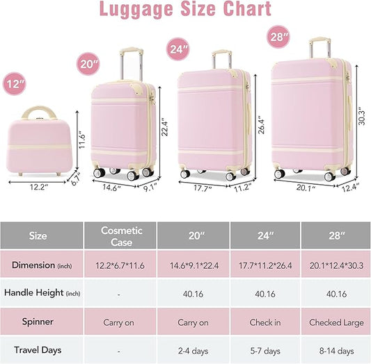 Merax Luggage Set 3 Piece Suitcase Set with Cosmetic Case Expandable Spinner Wheels Vintage Luggage Sets(Light Pink,20"+24"+28")