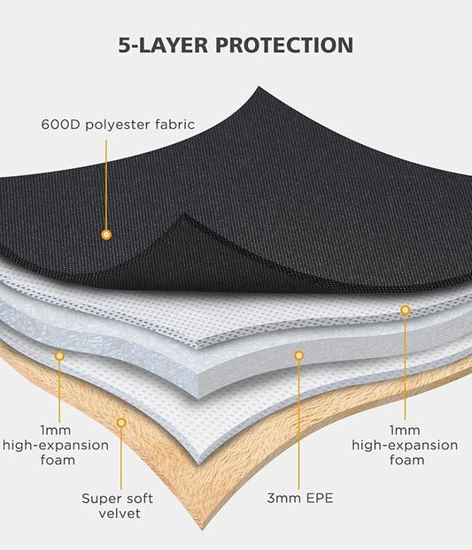 NIDOO 15.6" Laptop Sleeve case Notebook Shoulder Bag Handbag for 15.6" IdeaPad 3i / 15.6" Legion Slim 7 Gen 6/15.6" ThinkPad E585 T15 P15 P53s / 16" Legion 5 Pro Gen 6 / Dell XPS 17