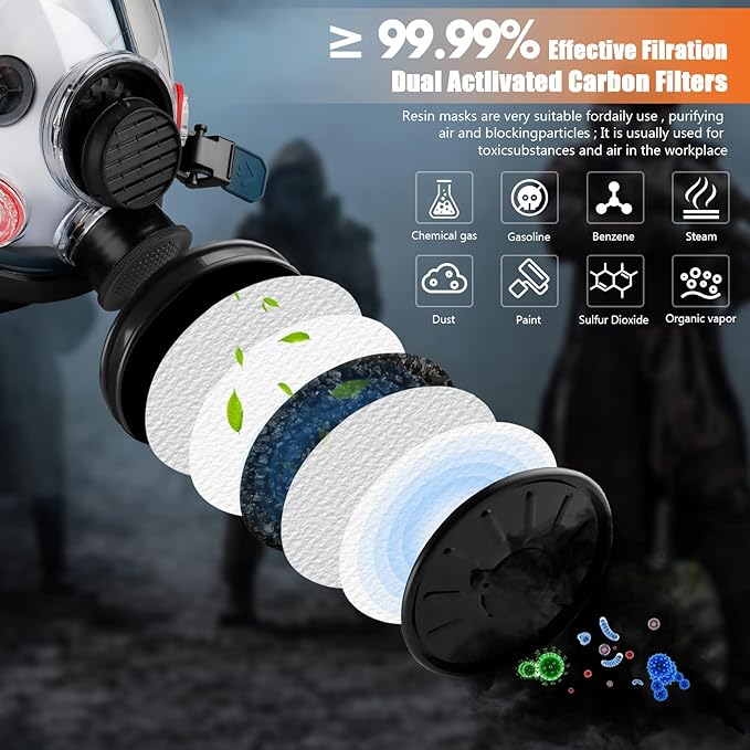 Full face Respirator Mask - Gas Masks Survival Nuclear and Chemical with Activated Carbon Filter for Chemical Dust
