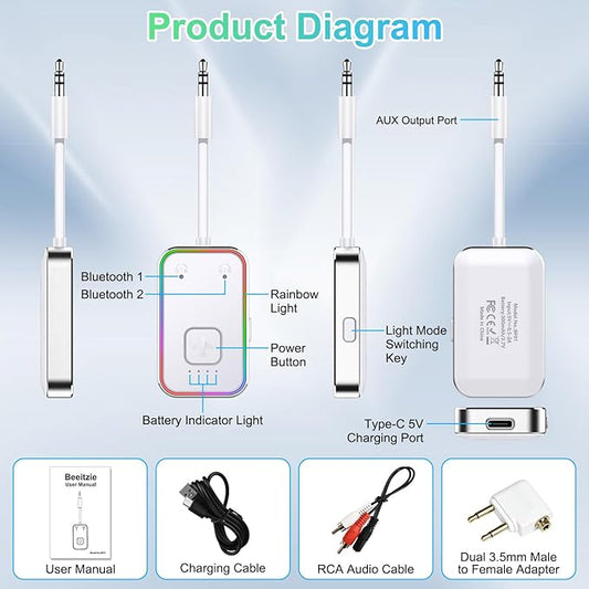 Bluetooth Transmitter for Airplane,Bluetooth V5.4 Transmitter for 2 Airpods/Headphones Dual Pairs.Wireless Transmitter for in-Flight/TV/Gym,with AptX LL,Metal Frame