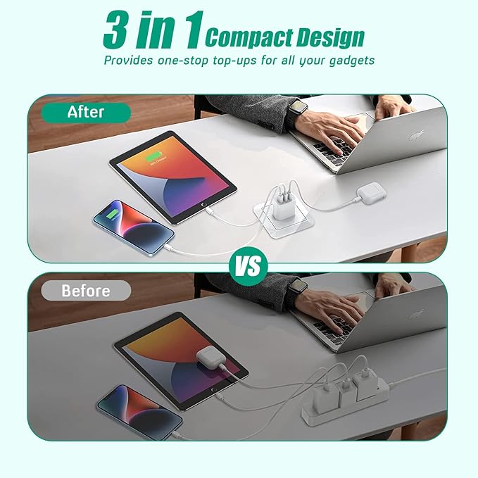 35W Fast USB C Charger Block Double Port USB C Charger PD+QC Wall Plug Multiport Block Cube Compatible with iPhone 16/16 Pro/16 Pro Max/16 Plus/iPhone 15/15 Pro/15 Pro Max/14/13/12/X/iPad Pro/Mini/Air